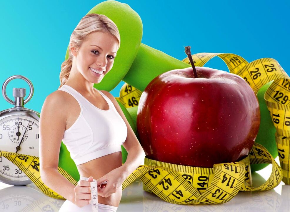 perte de poids rapide avec PP et exercice physique